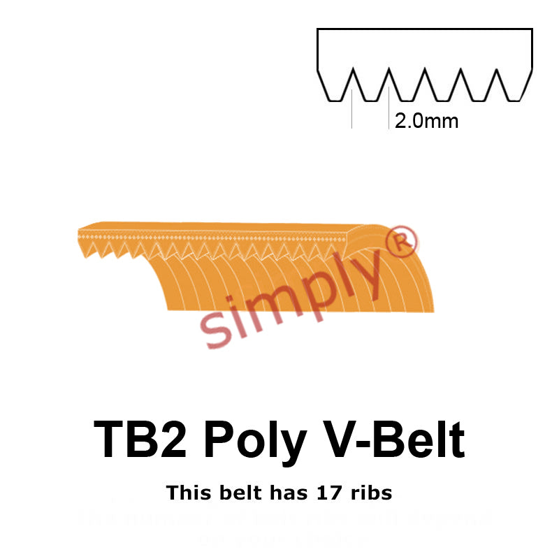 TB2-575 Megadyne Megarib Polyurethane Poly V-Belt 575mm/22.6 inch Length - 17 Ribs - Allow 2-3 Days