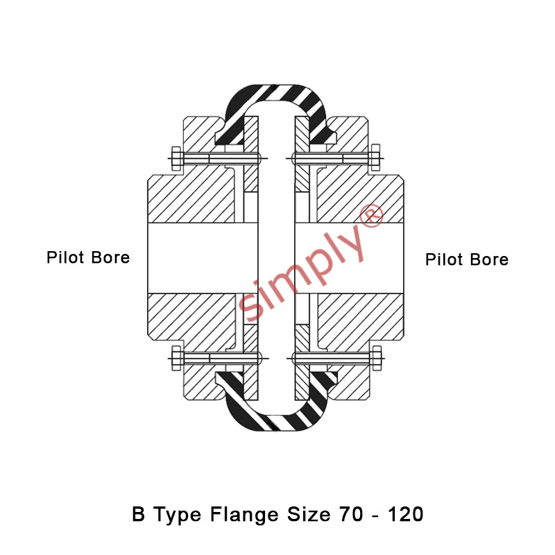 Major Branded F80B/F80B Pilot Bored Tyre Drive Coupling Assembly with Fire Resistant Antistatic (F.R.A.S) Tyre