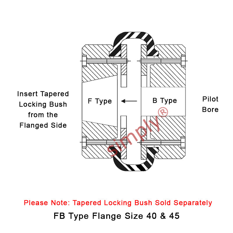 Major Branded F40F/F40B Inner Facing Taper Bore/Pilot Bored Type Tyre Drive Coupling Assembly with Natural Rubber Tyre