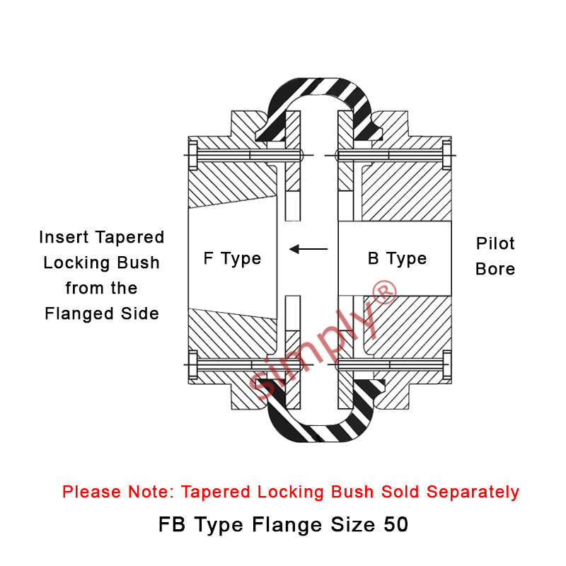 Major Branded F50F/F50B Inner Facing Taper Bore/Pilot Bored Type Tyre Drive Coupling Assembly with Natural Rubber Tyre