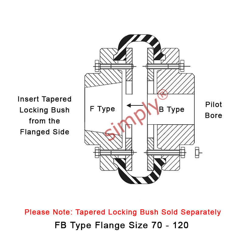 Major Branded F70F/F70B Inner Facing Taper Bore/Pilot Bored Tyre Drive Coupling Assembly with Fire Resistant Antistatic (F.R.A.S) Tyre