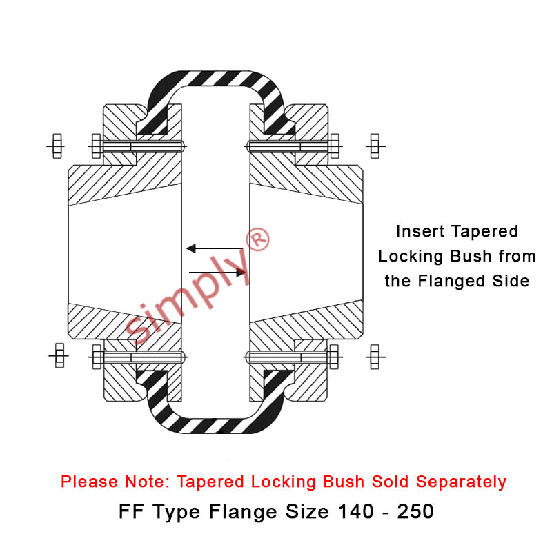 Major Branded F140F/F140F Inner Facing Taper Bores Type Tyre Drive Coupling Assembly with Natural Rubber Tyre