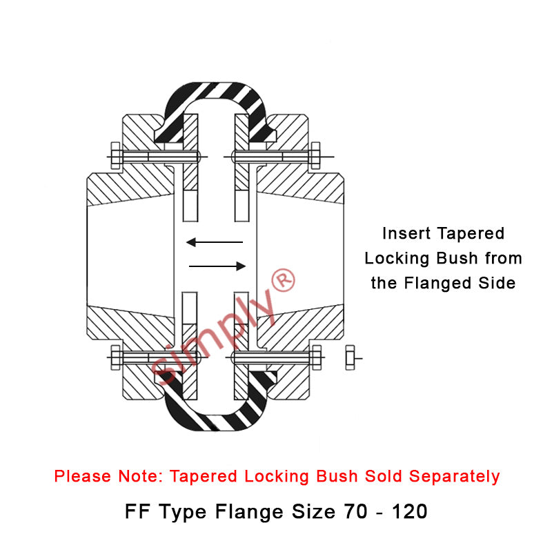 Major Brand F80F/F80F Inner Facing Taper Bores Type Tyre Drive Coupling Assembly with Fire Resistant Antistatic (F.R.A.S) Tyre