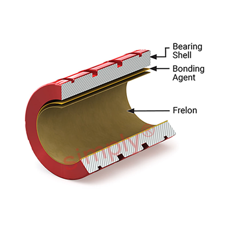 PBC FLN 32 Imperial Open Precision Linear Plain Bearings with Frelon Gold 2x3x4 inch (Allow 2-3 Days)