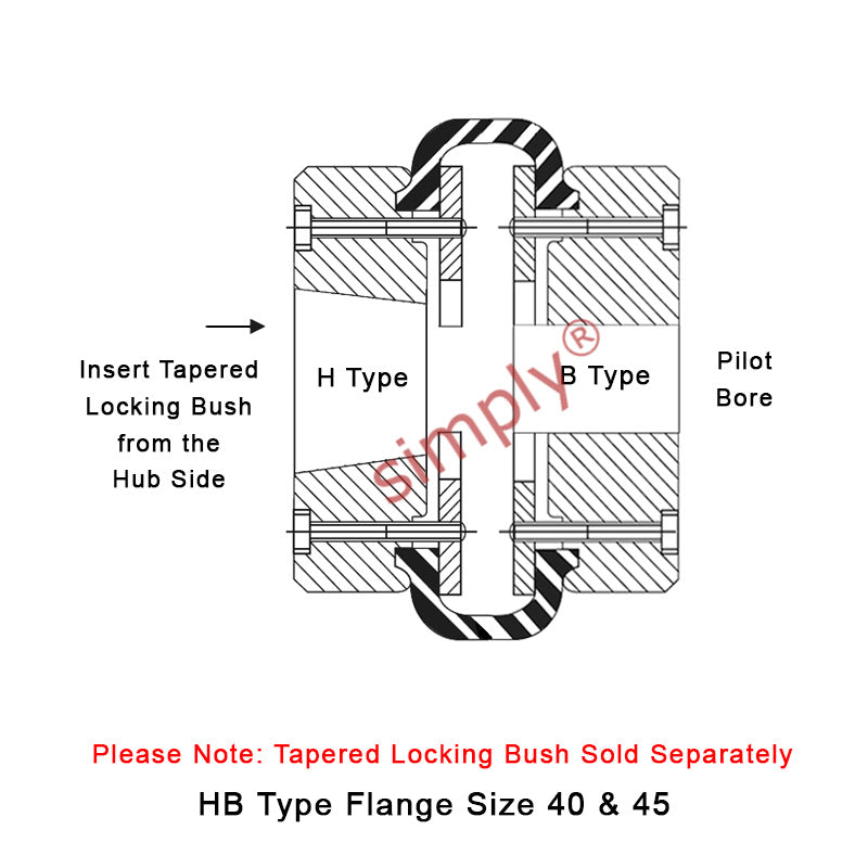 Major Branded F40H/F40B Outer Facing Taper Bore/Pilot Bored Tyre Drive Coupling Assembly with Natural Rubber Tyre