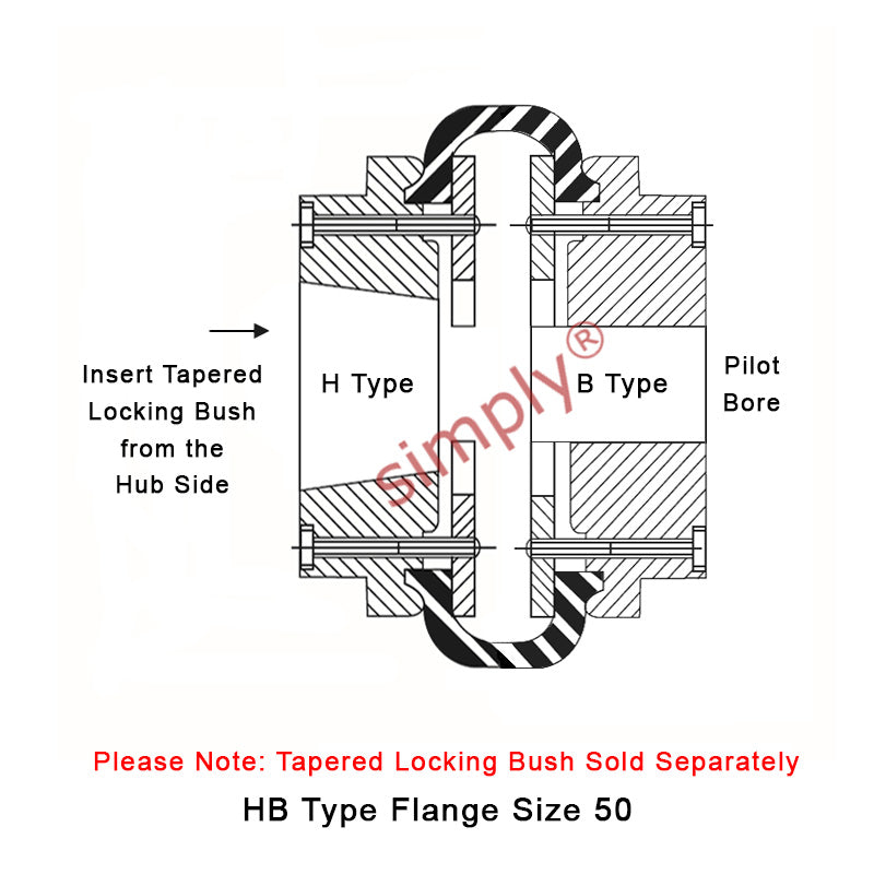 Major Branded F50H/F50B Outer Facing Taper Bore/Pilot Bored Tyre Drive Coupling Assembly with Fire Resistant Antistatic (F.R.A.S) Tyre