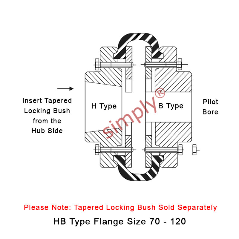 Major Branded F70H/F70B Outer Facing Taper Bore/Pilot Bored Tyre Drive Coupling Assembly with Natural Rubber Tyre