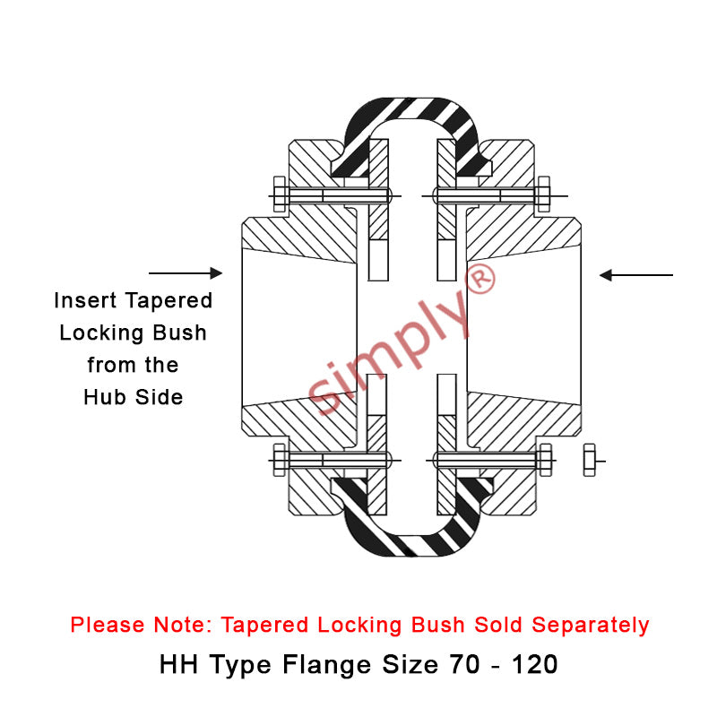 Major Branded F80H/F80H Outer Facing Taper Bores Type Tyre Drive Coupling Assembly with Fire Resistant Antistatic (F.R.A.S) Tyre