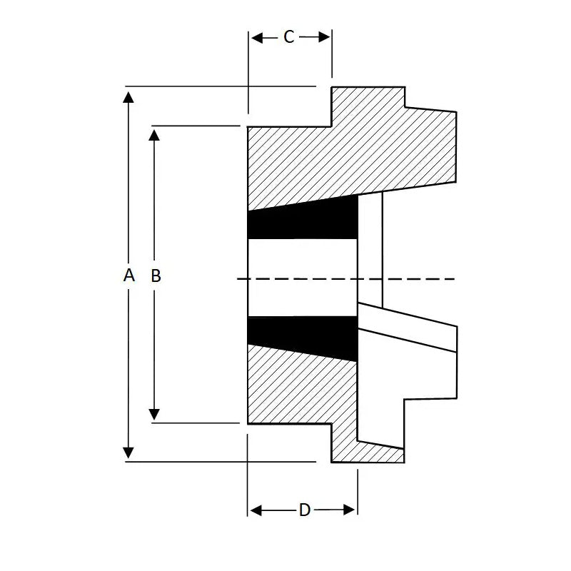 Major Branded HRC280F-MB HRC Coupling Single Flange Inner Facing Taper Bore Max Bush Bore 100mm / 4 inch