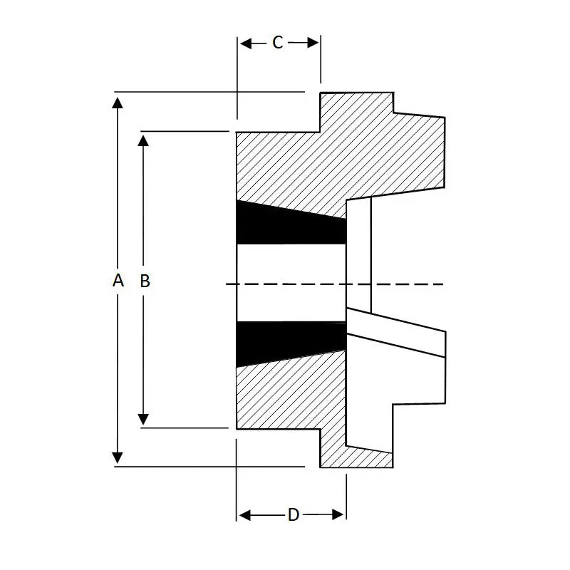 Major Branded HRC110H-MB HRC Coupling Single Flange Outer Facing Taper Bore Max Bush Bore 42mm / 1-5/8 inch