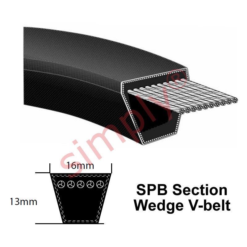 SPB1540 Major Branded SPB-Section V-Belt